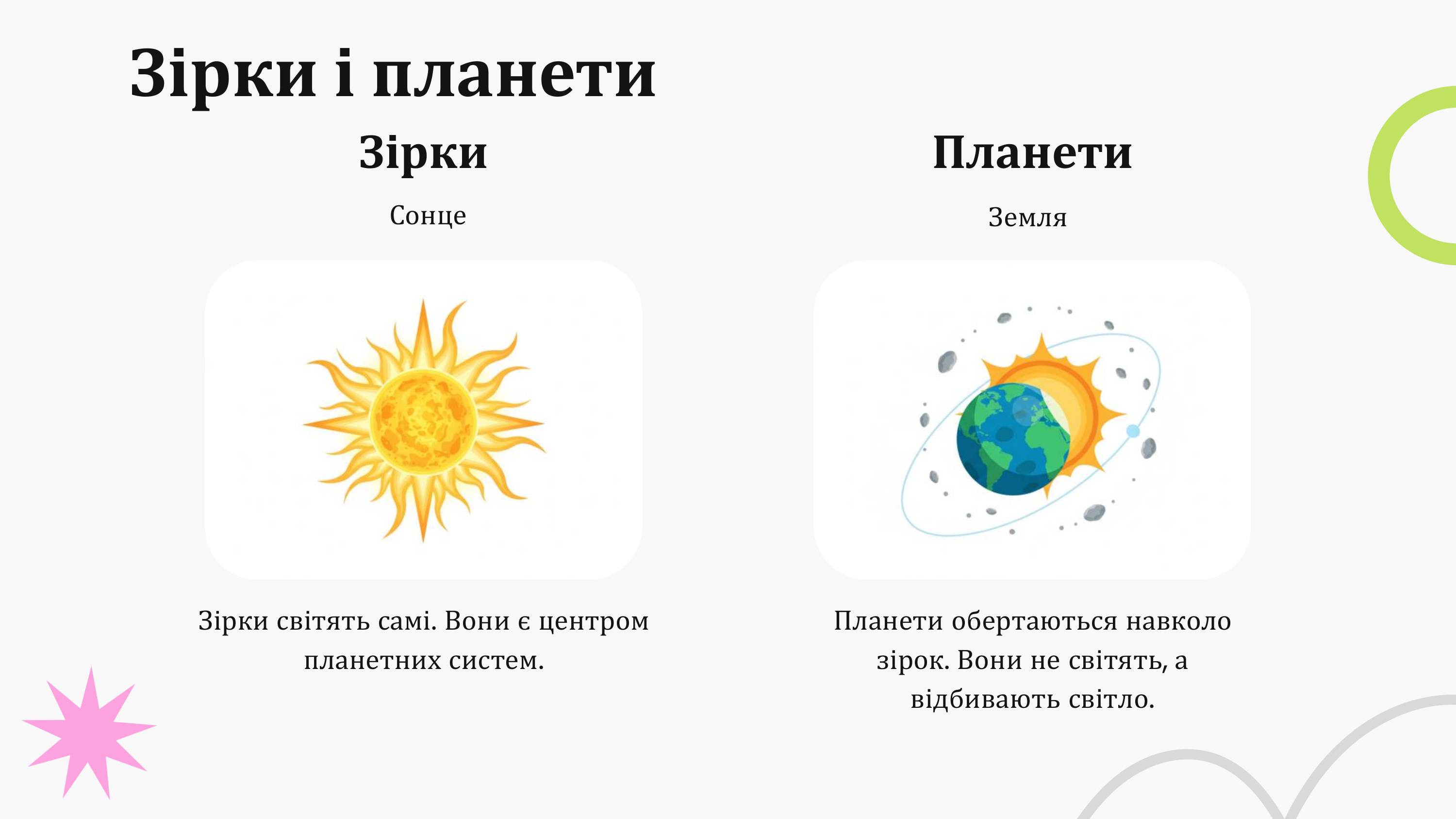 Зоряне небо і все що на ньому 6