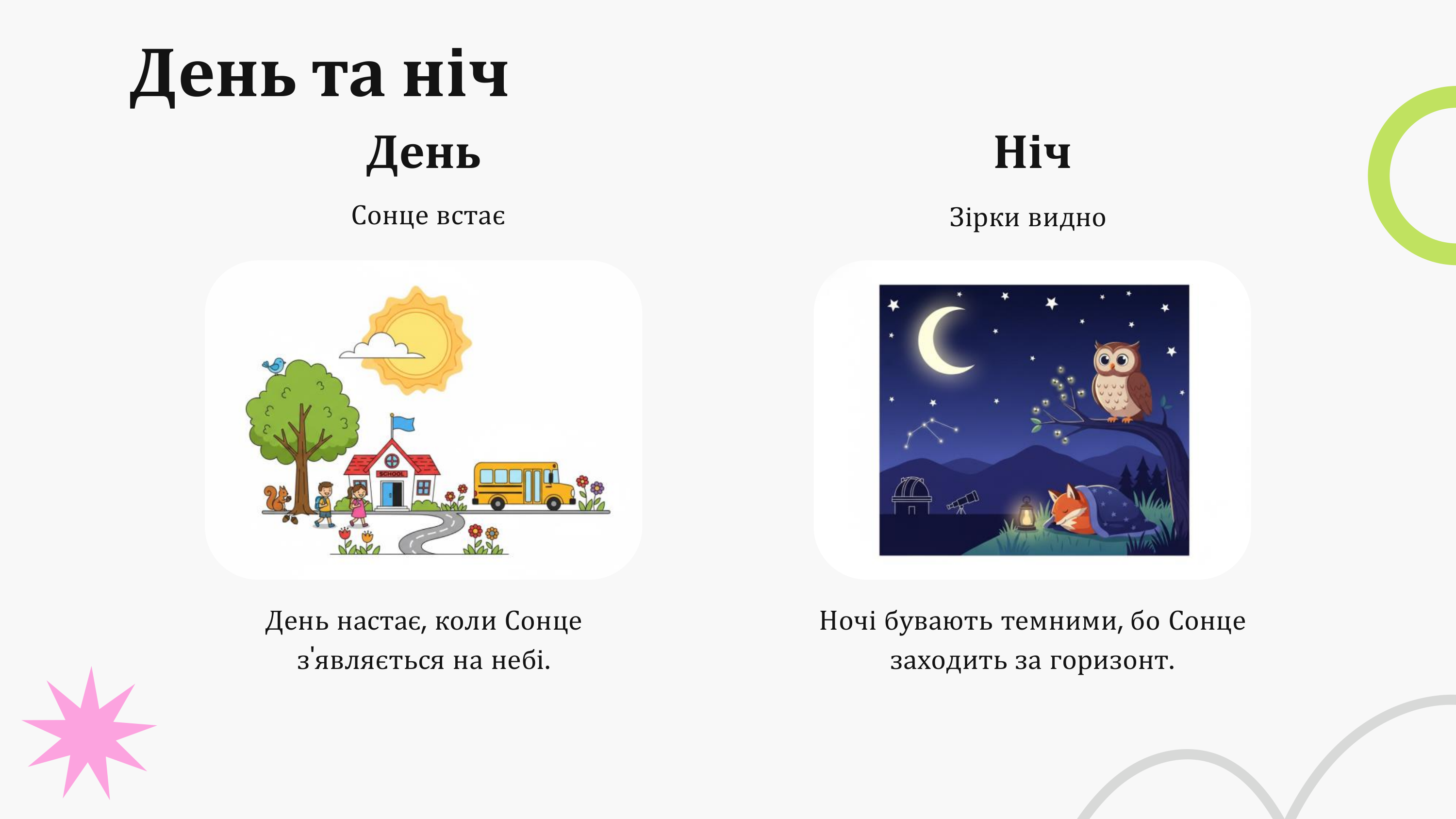 Зоряне небо і все що на ньому 14